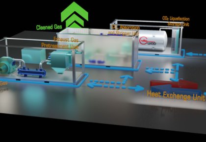 行業(yè)領(lǐng)先！海德威碳捕獲與封存系統(tǒng)（CCS）取得DNV船級社原理認(rèn)可